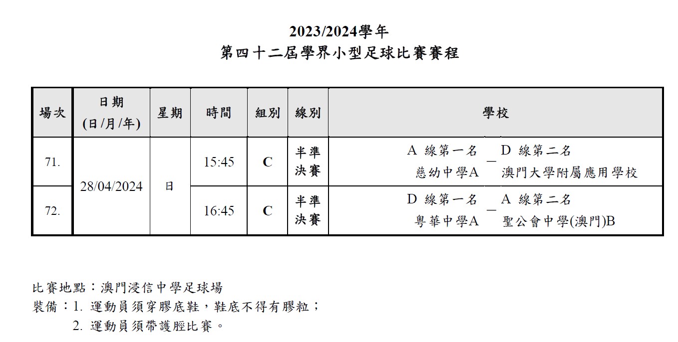 2024小型足球賽程表中文版(2024.4.22) (1).jpg
